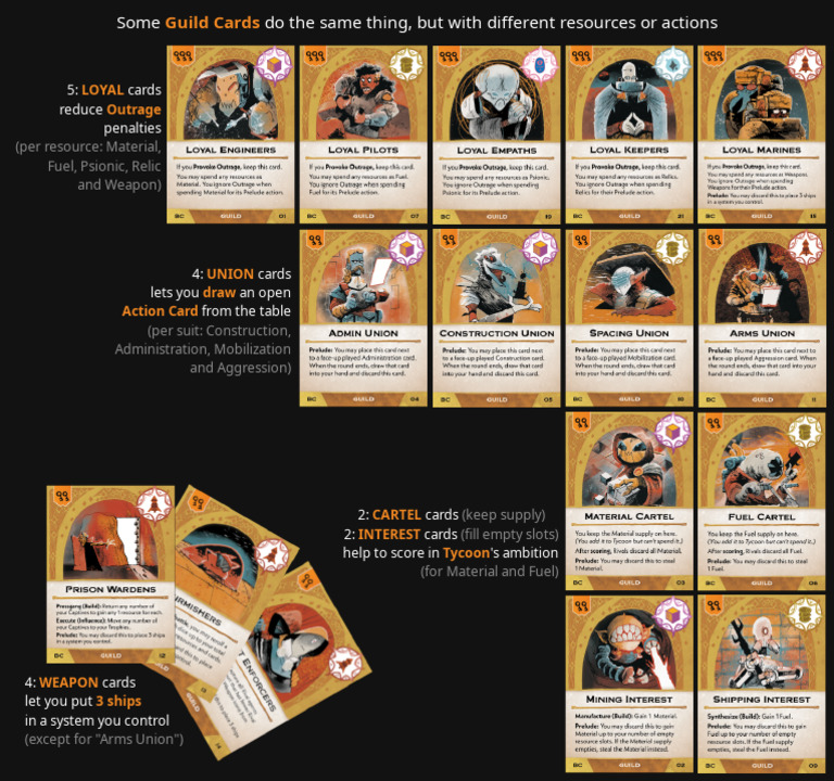 ARCS Guild Cards Memory Aid v3 | PDF