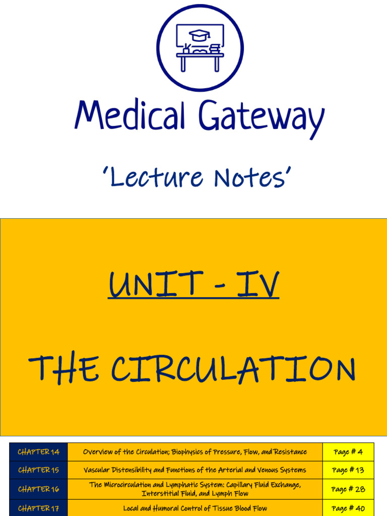 4-The Circulation - 240220 - 200140-1 | PDF | Blood Pressure | Vein