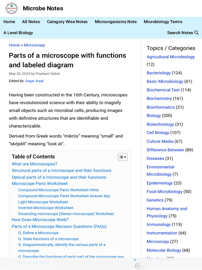 Parts of a microscope with functions and labeled d_1721479384712 PDF