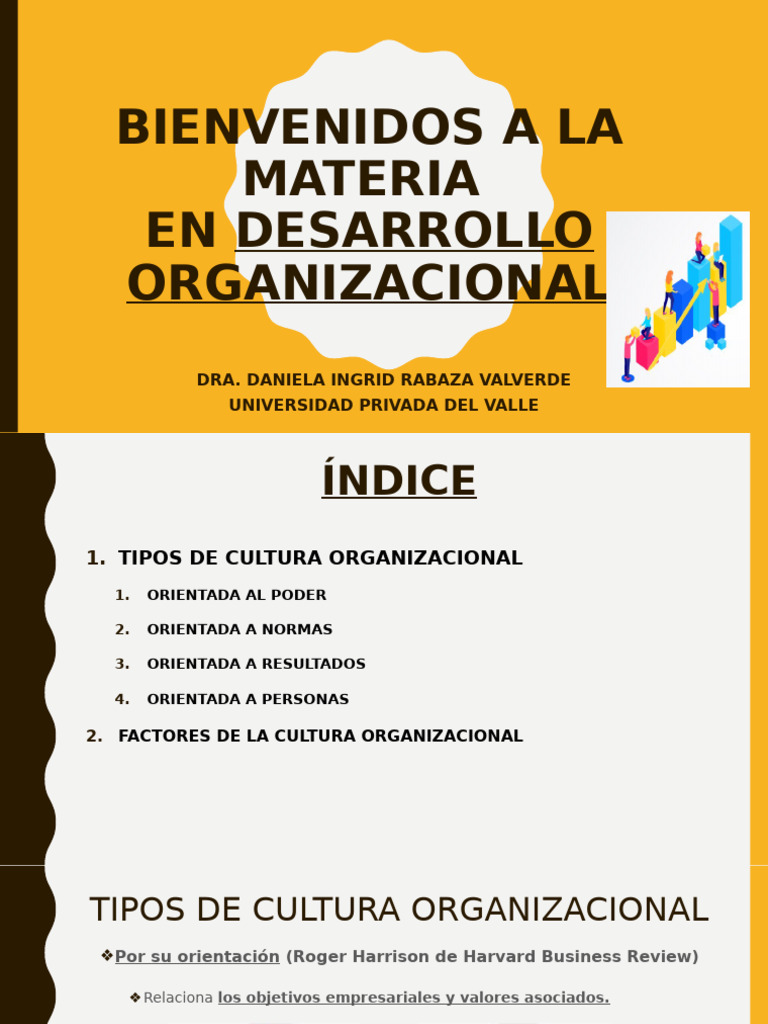 Tipos de Cultura Organizacional | PDF | Cultura organizacional | Business