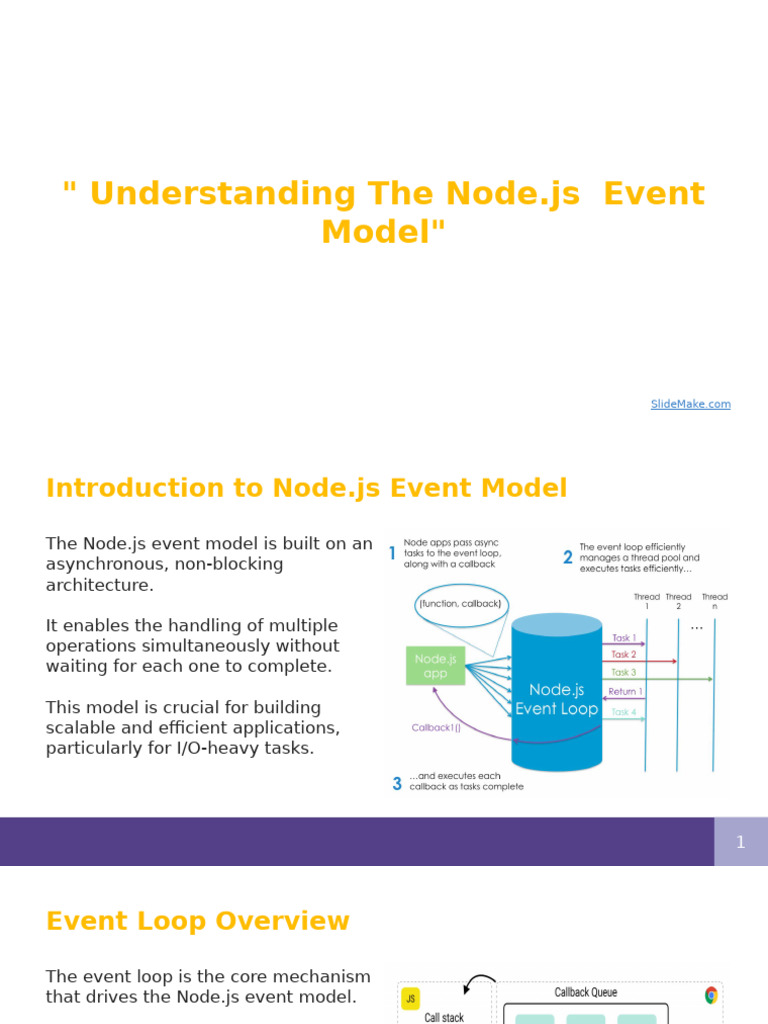 _ Understanding The Node.js Event Model_ | PDF | Computer Programming ...