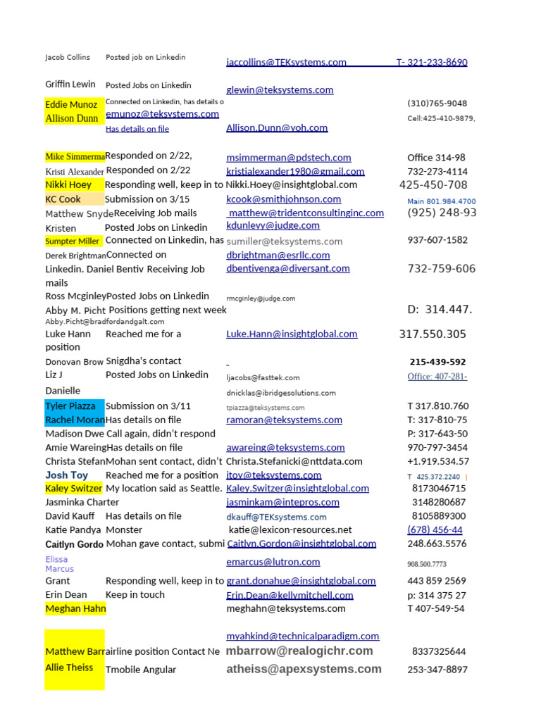 Job Postings and Contacts on LinkedIn | PDF