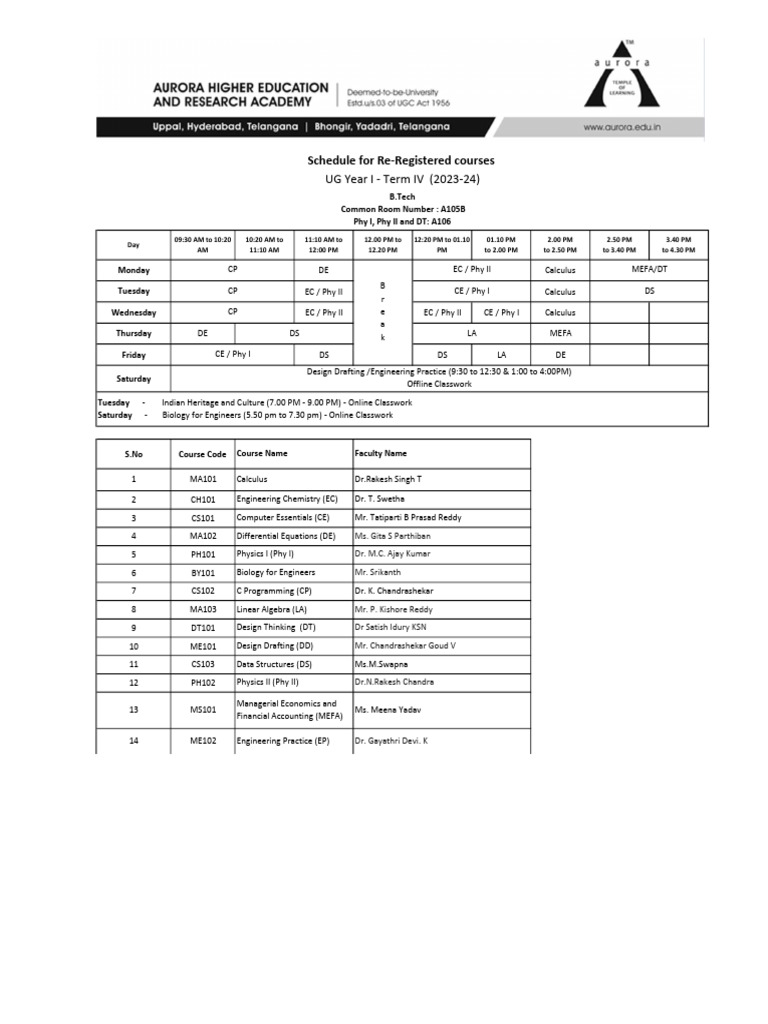 Re-Registered Courses - Time Table-5 | PDF | Mathematics