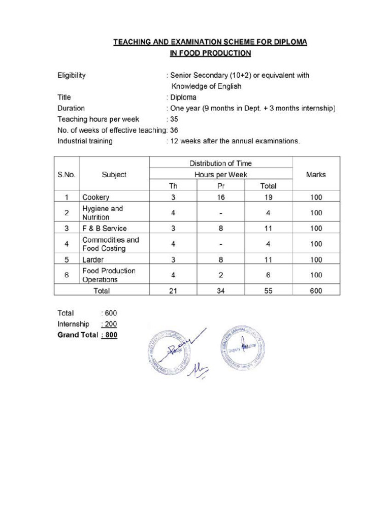 5ce3780da041b FoodProdution | PDF