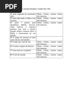 Lista de Filmes e Novidades | PDF | Stargate | Programas de ...