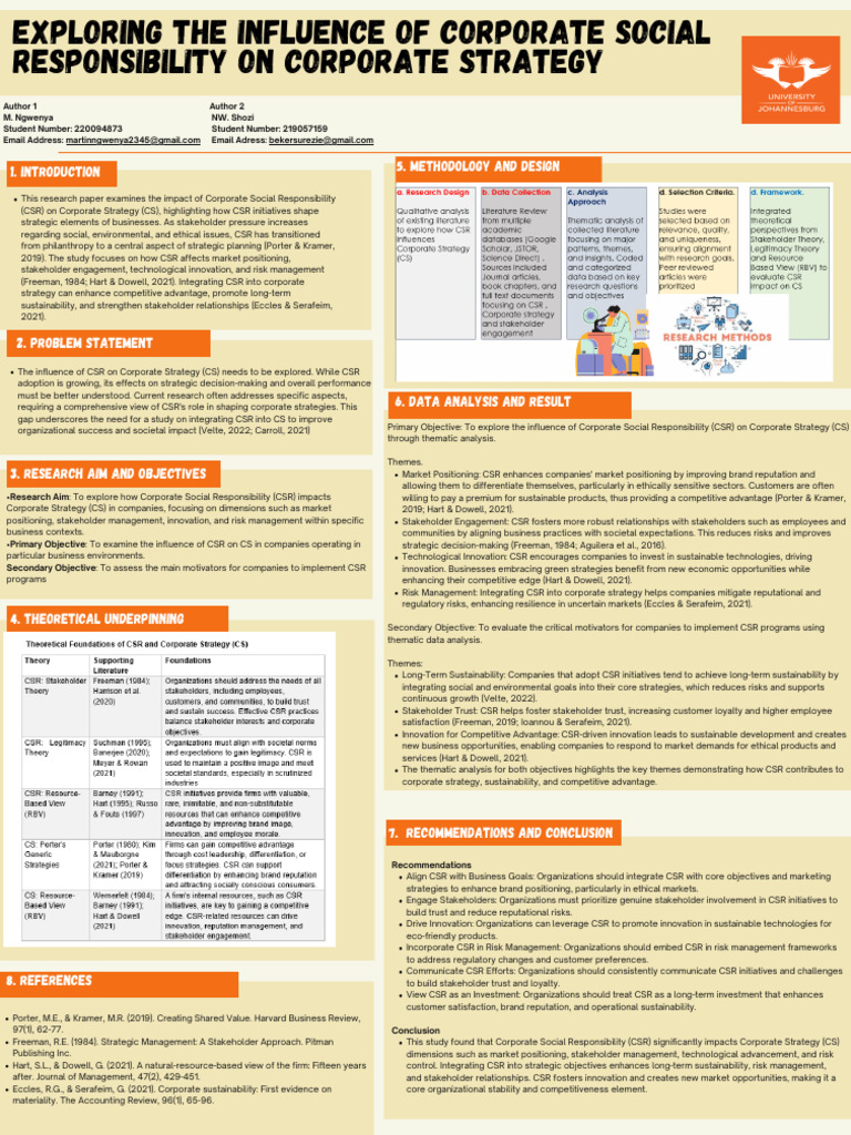 CSR's Impact on Corporate Strategy | PDF | Corporate Social ...