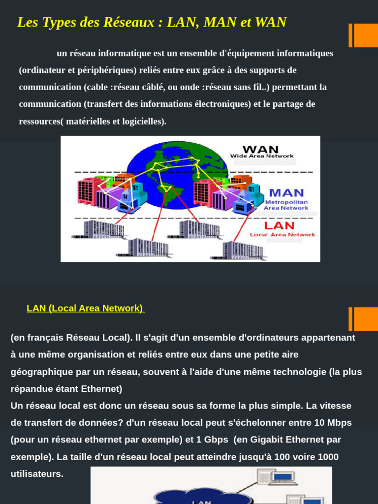 Types de Réseaux : LAN, MAN, WAN et Protocoles | PDF | Protocoles ...