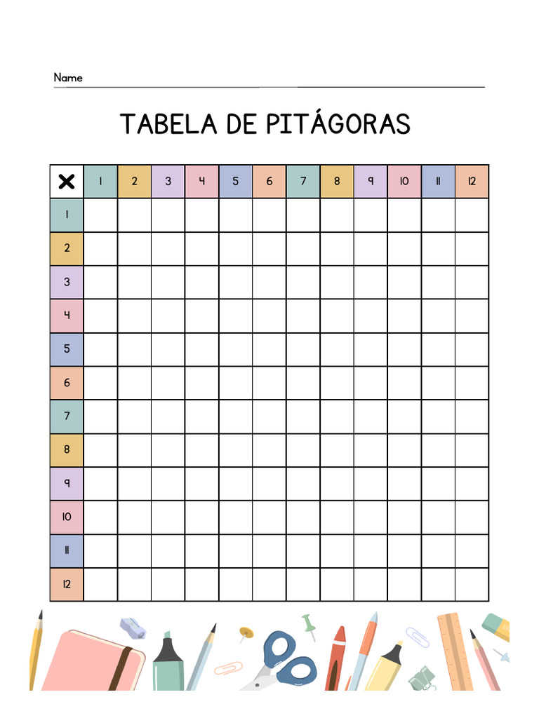 Multiplication Grid Worksheet in Pastel Colors Lined Style | PDF