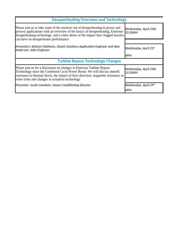 Emerson Short Courses PDF