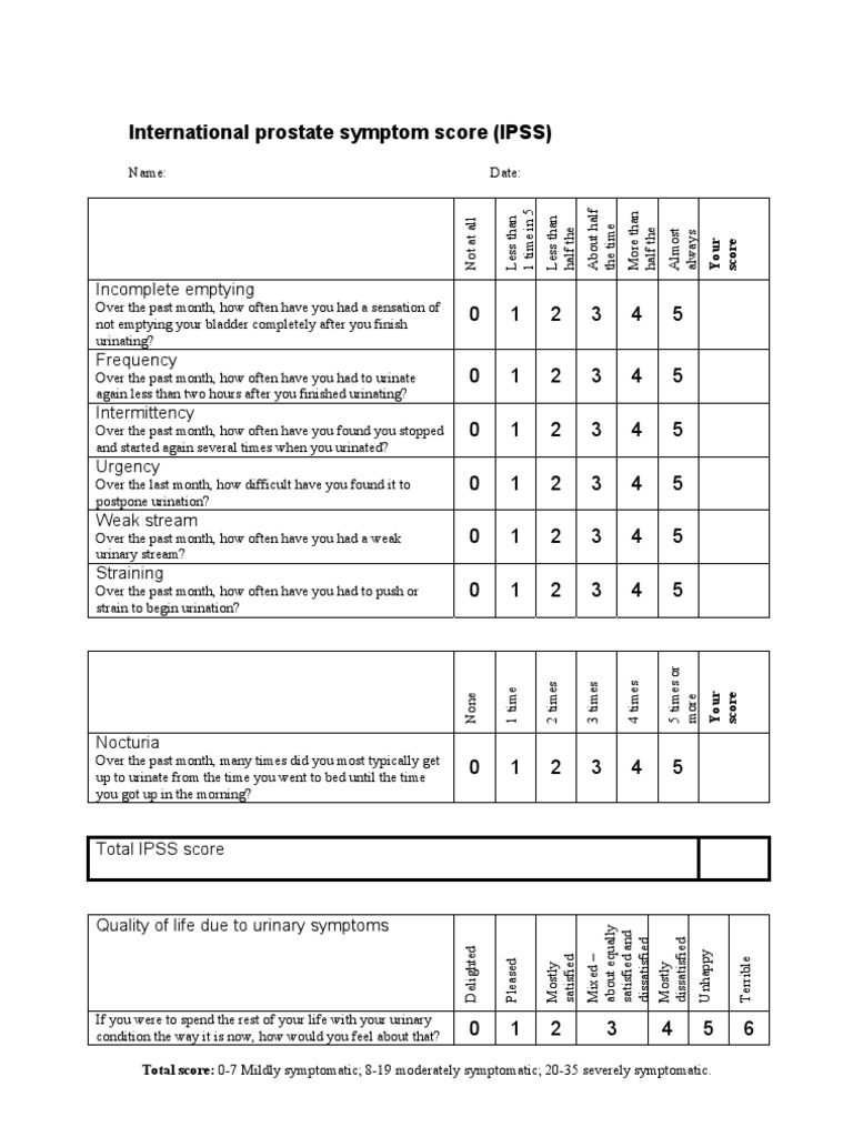 Ipss | PDF
