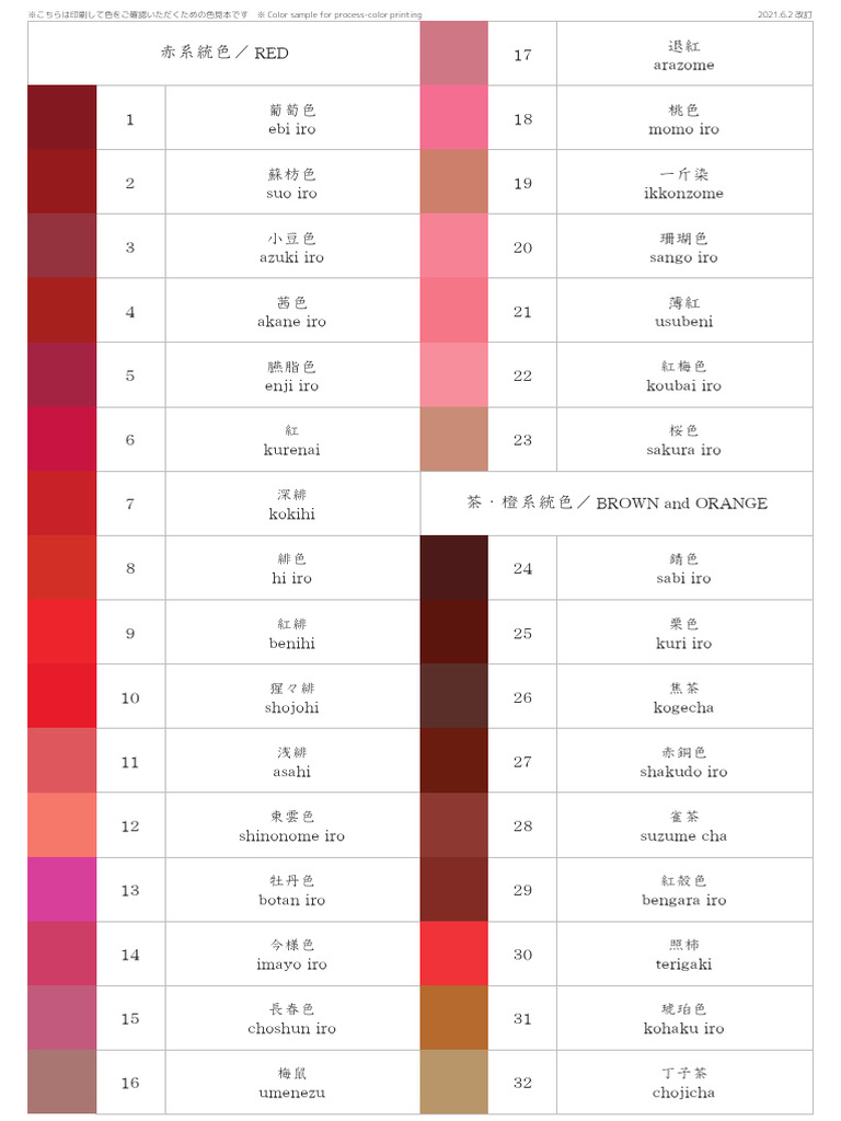 CMYK_colorsample | PDF
