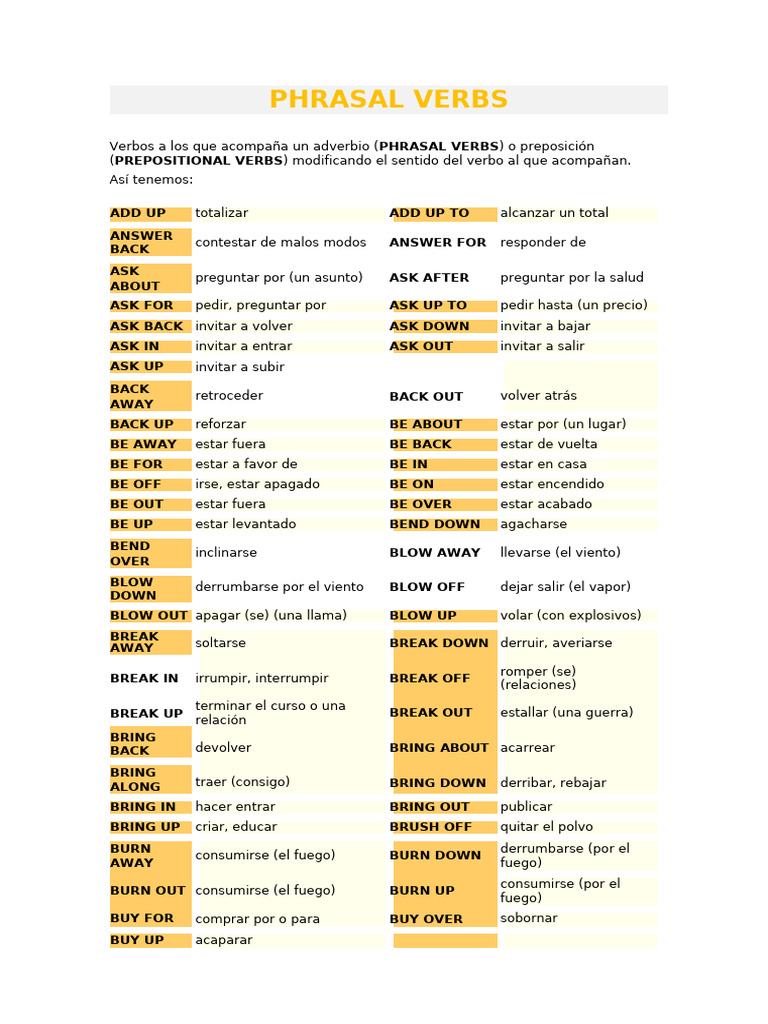 Lista Completa de Phrasal Verbs en Inglés | PDF | Semántica | Semántica ...
