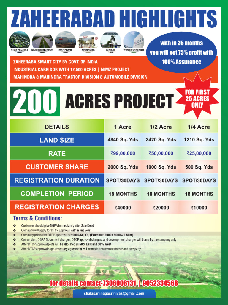 Zaheerabad 200 Acres Project | PDF