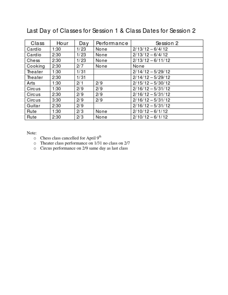 Session 2 Class Schedule & Updates | PDF | Social Science
