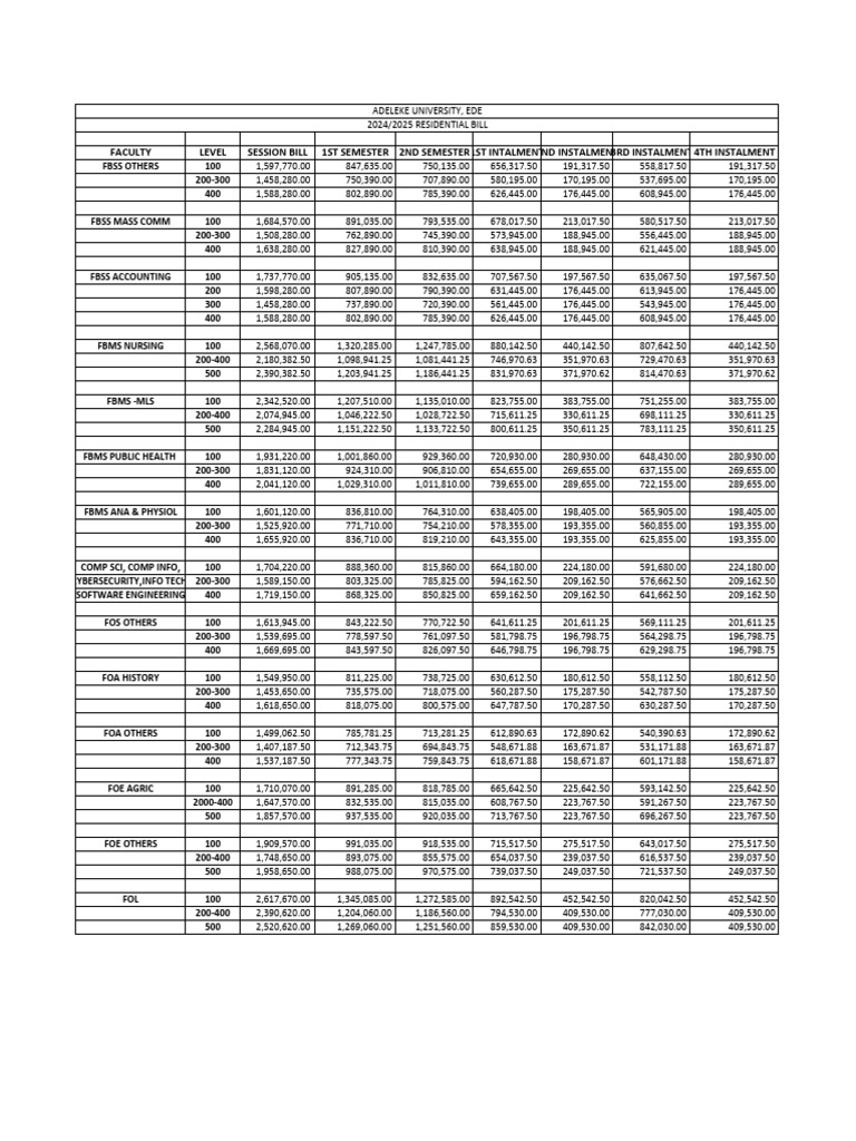 2024-2025-school-fees-schedule-pdf