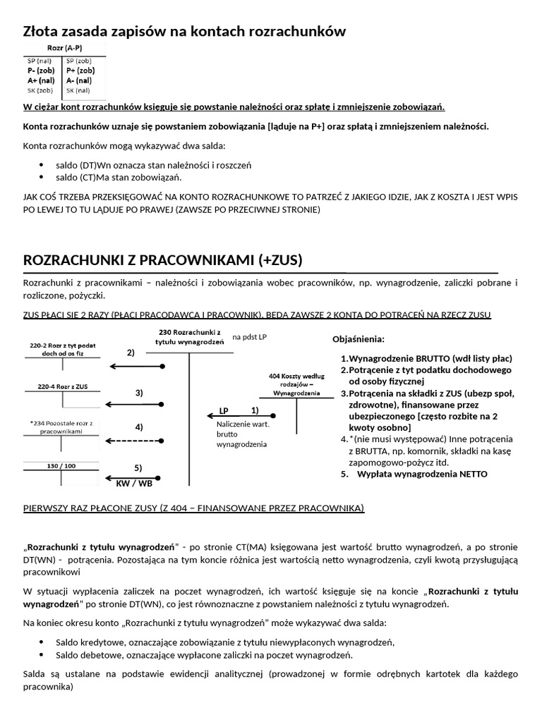ZUSy PDF