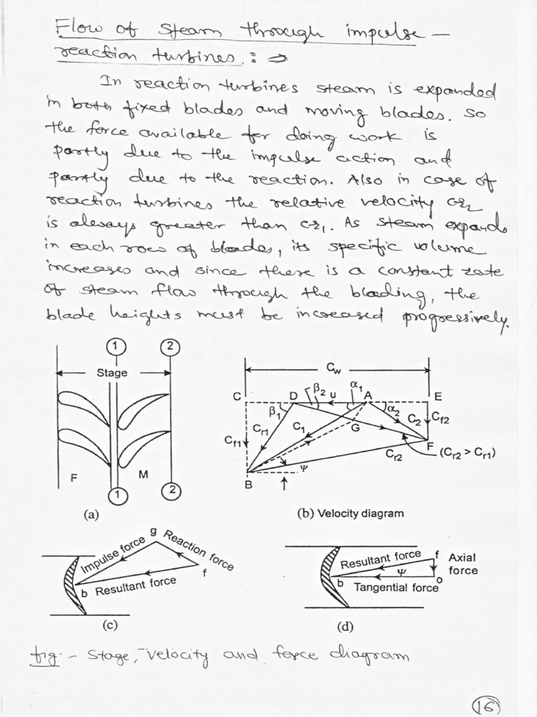 Reaction Steam Turbine | PDF