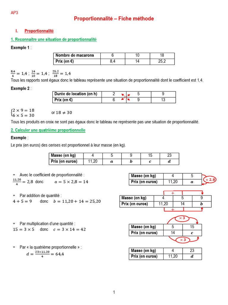 Méthode de Proportionnalité et Pourcentages | PDF | Pourcentage ...