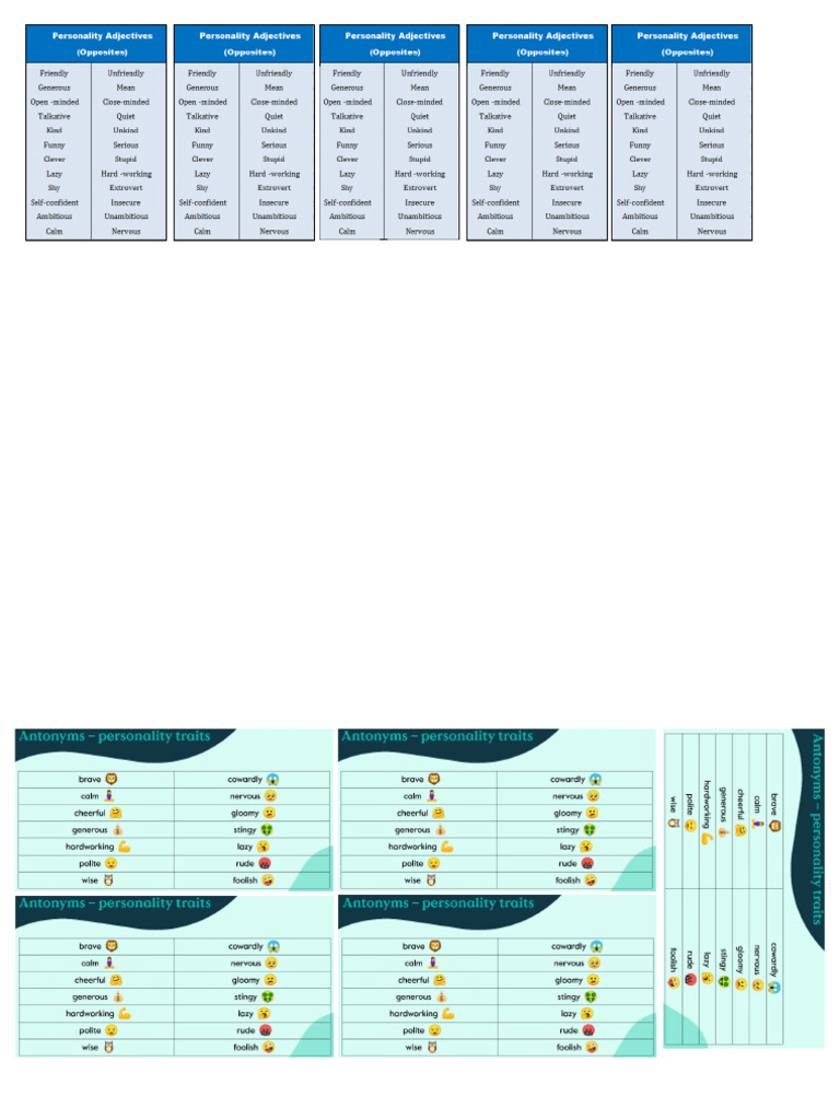 Personality Vocabulary - 7 | PDF
