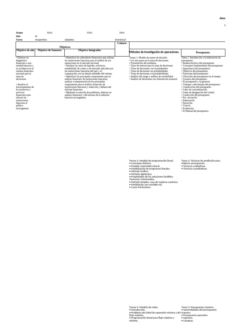 Matriz Integradora Trabajada | PDF | Presupuesto | Contabilidad
