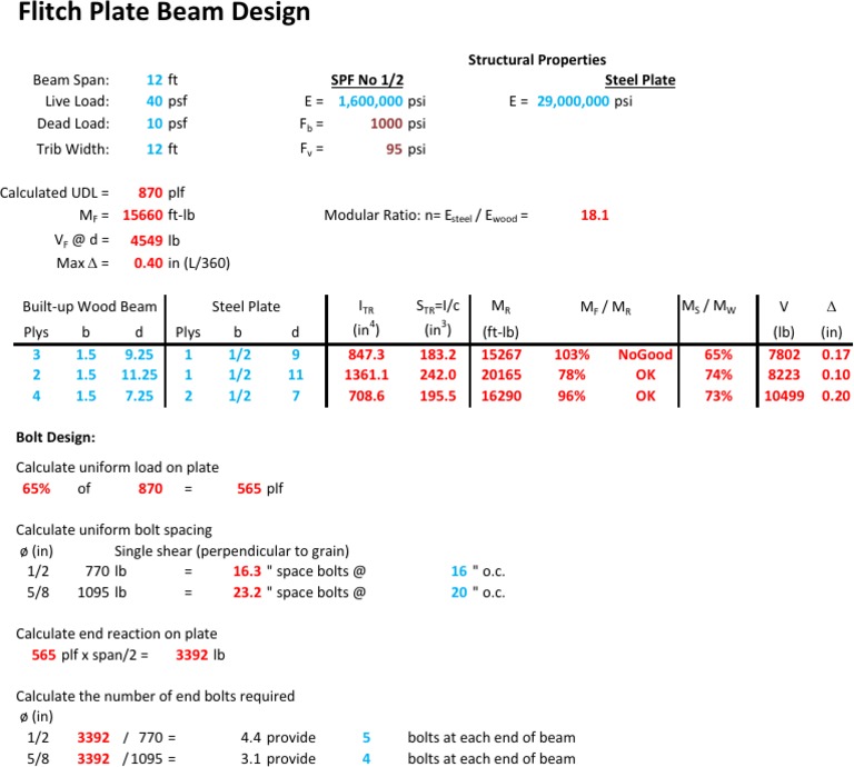 Flitch Plate Beam | PDF | Chemical Product Engineering | Mechanics