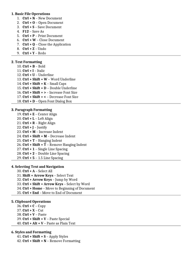 50 MS-Word Shortcut Key | PDF