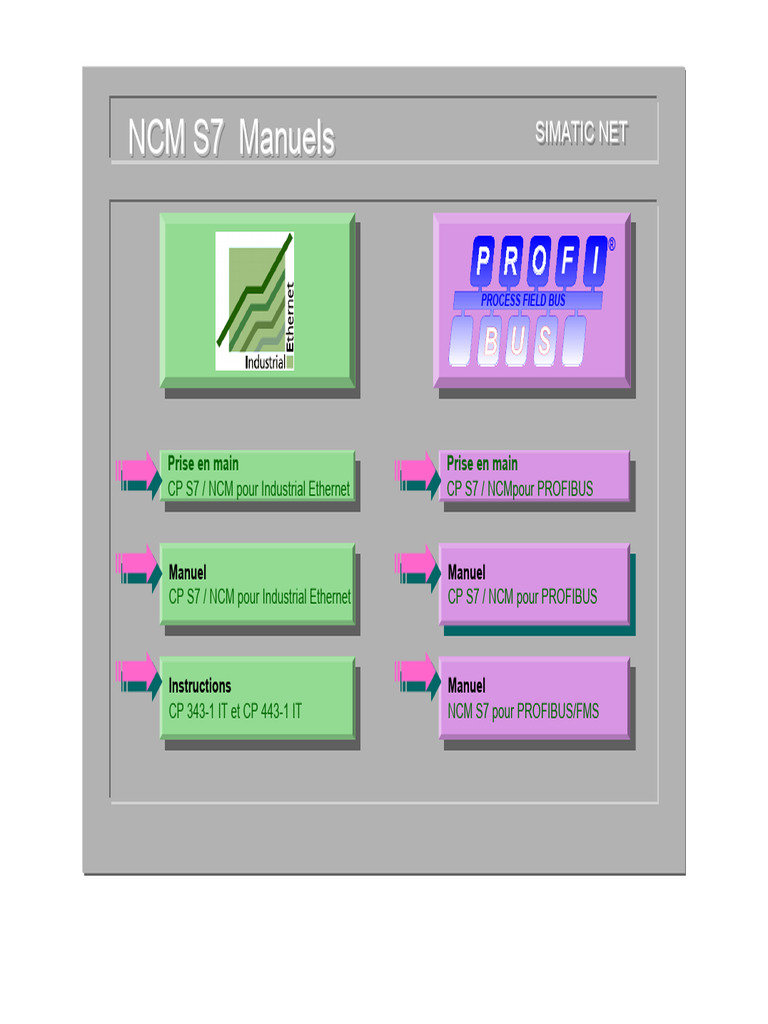 NCM S7 Manuels | PDF
