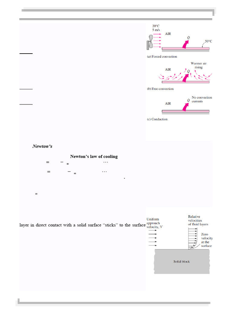 Chapter 6 - Convection Heat Transfer | PDF | Boundary Layer | Reynolds ...