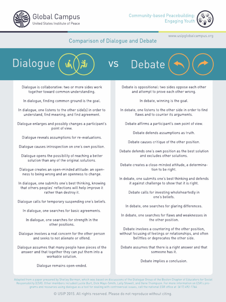 Collaborative Approaches in Dialogue | PDF