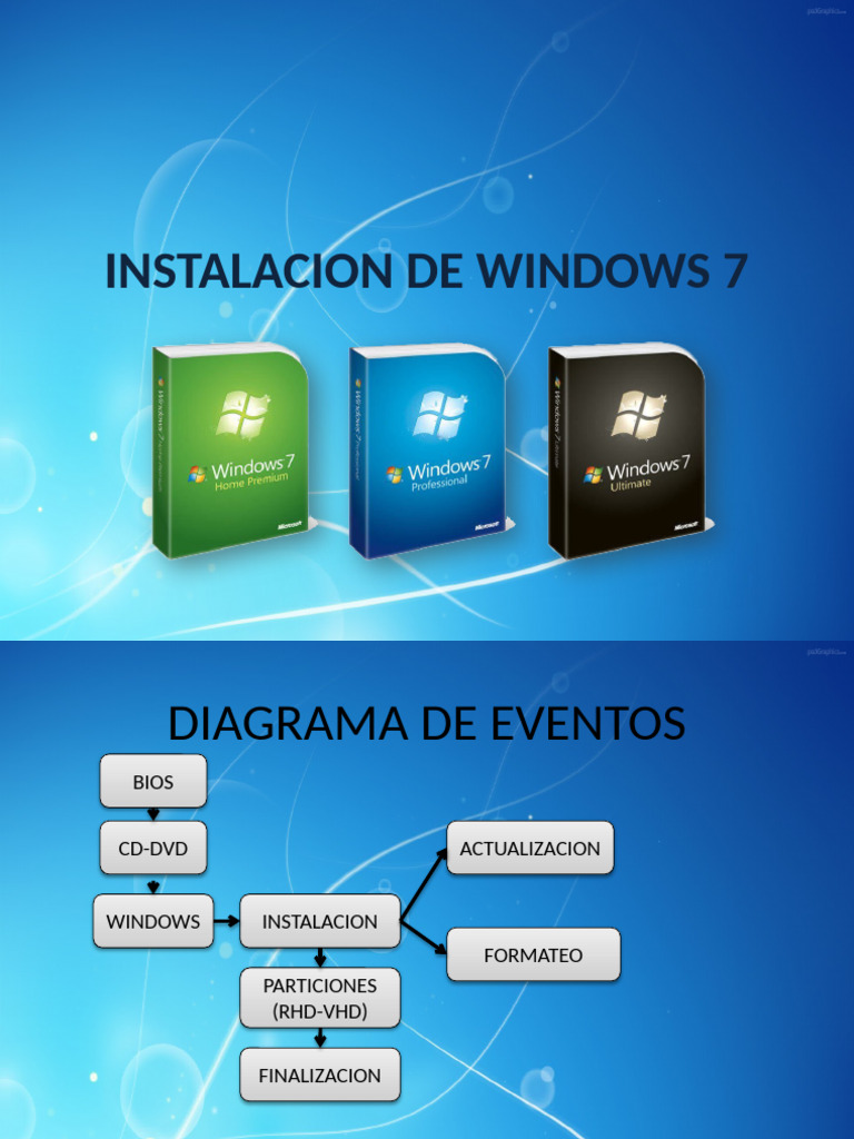 Instalacion de windows 7 pdf windows 7 microsoft windows
