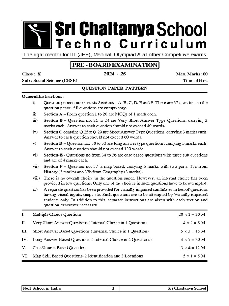 Social Science (CBSE) Class X Pre Board QP Pattern (2024-25) 80 Marks ...