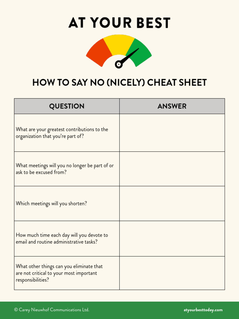 How to Say No Nicely: Email Scripts | PDF