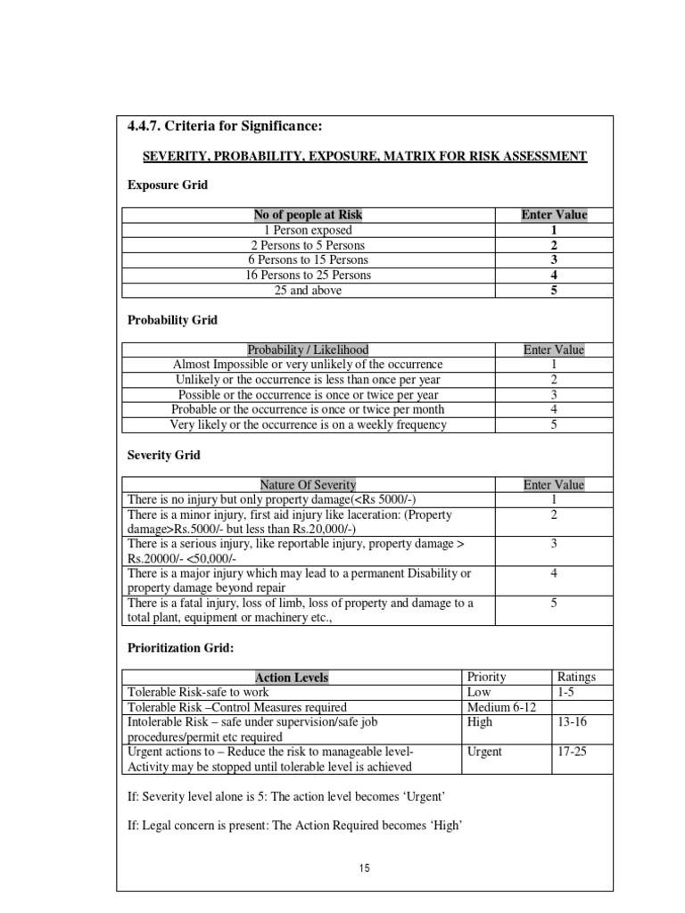 Risk Assessment Criteria and Grids | PDF | Risk Assessment | Risk