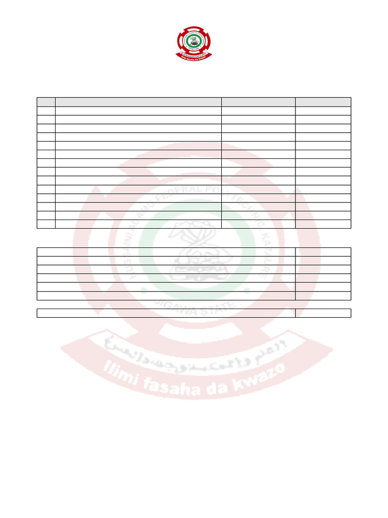 HAFEDPOLY-HND Registration 2022-2023-Payment - Schedule | PDF | Payments