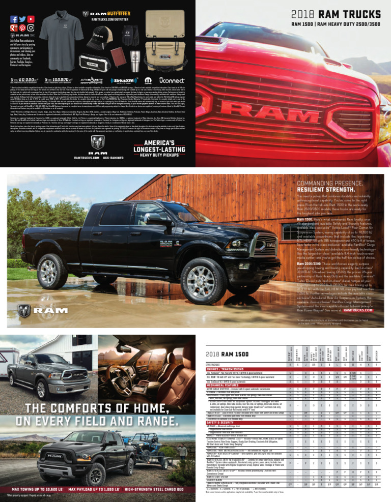 Ram - US Full Line - 2018 | PDF | Wheeled Vehicles | Motor Vehicle