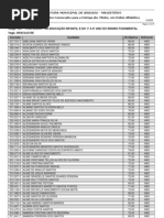 Convocados Entrega Titulos Ordem Alfab