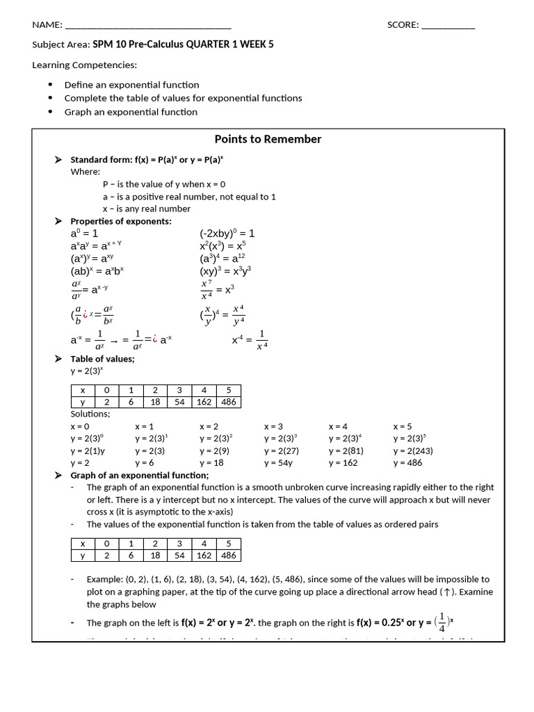 PRECAL Q1 WEEK 5 SPM 10 | PDF | Function (Mathematics) | Asymptote