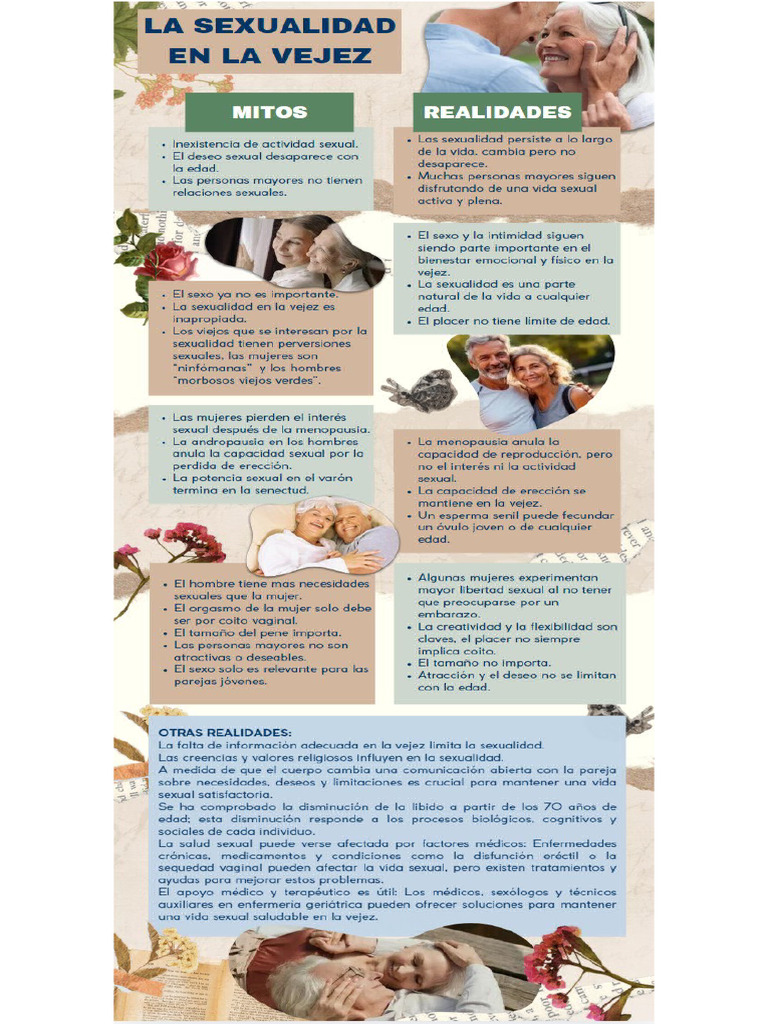 Mitos y Realidades de La Sexualidad en La Vejez | PDF