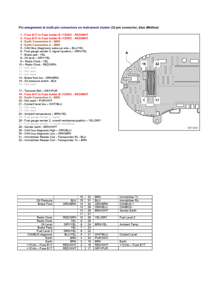 Instrument Cluster Pin Assignments | PDF