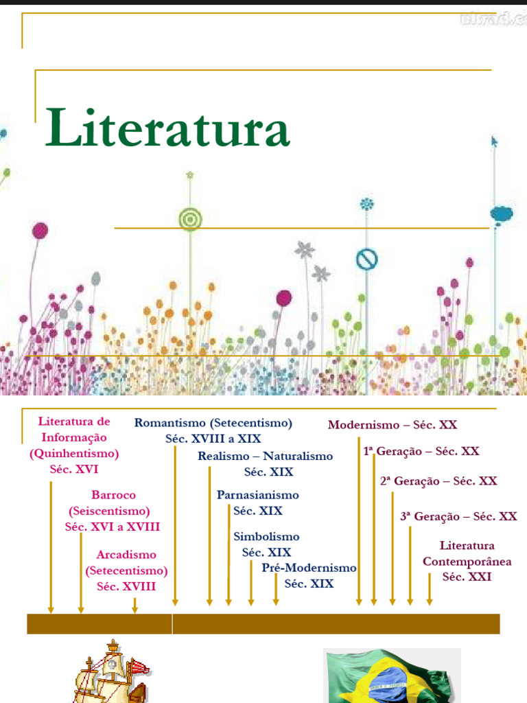 Características da Literatura Brasileira | PDF | Romantismo | Realismo ...