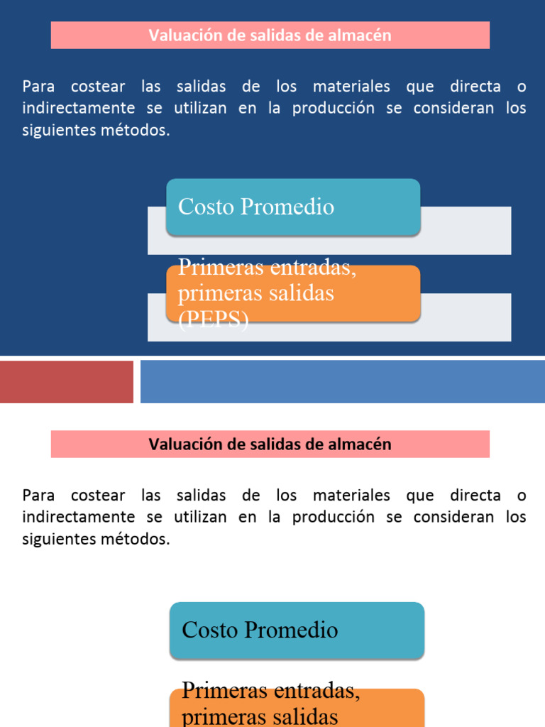 Costo promedio y PEPS | PDF | Valoración (Finanzas) | Economias