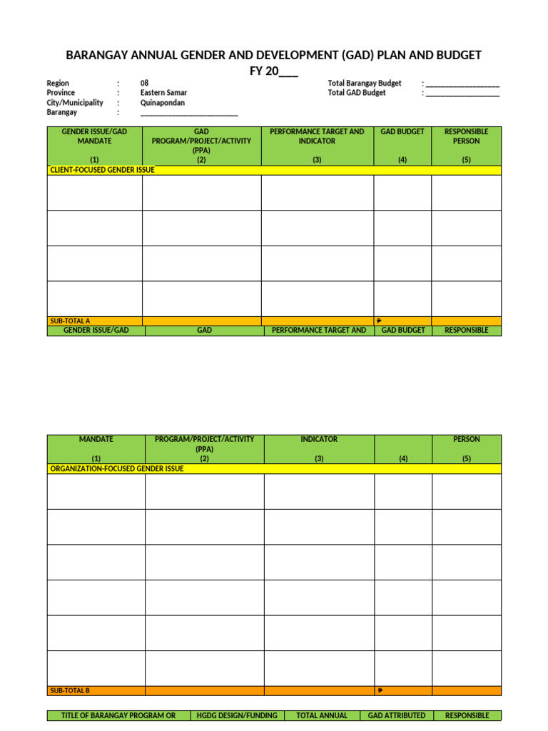 Barangay GAD Plan and Budget 2023 | PDF