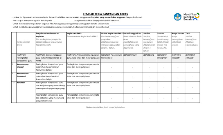 Contoh RKT dan RKAS untuk Sekolah | PDF