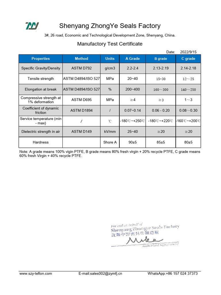 Manufactory Test Certificate | PDF