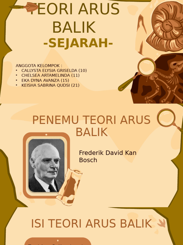 Teori Arus Balik Sejarah PDF Agama & Spiritualitas
