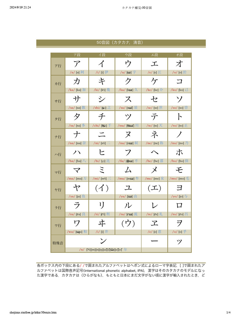 カタカナ補完 50音図（外来語表記） | PDF