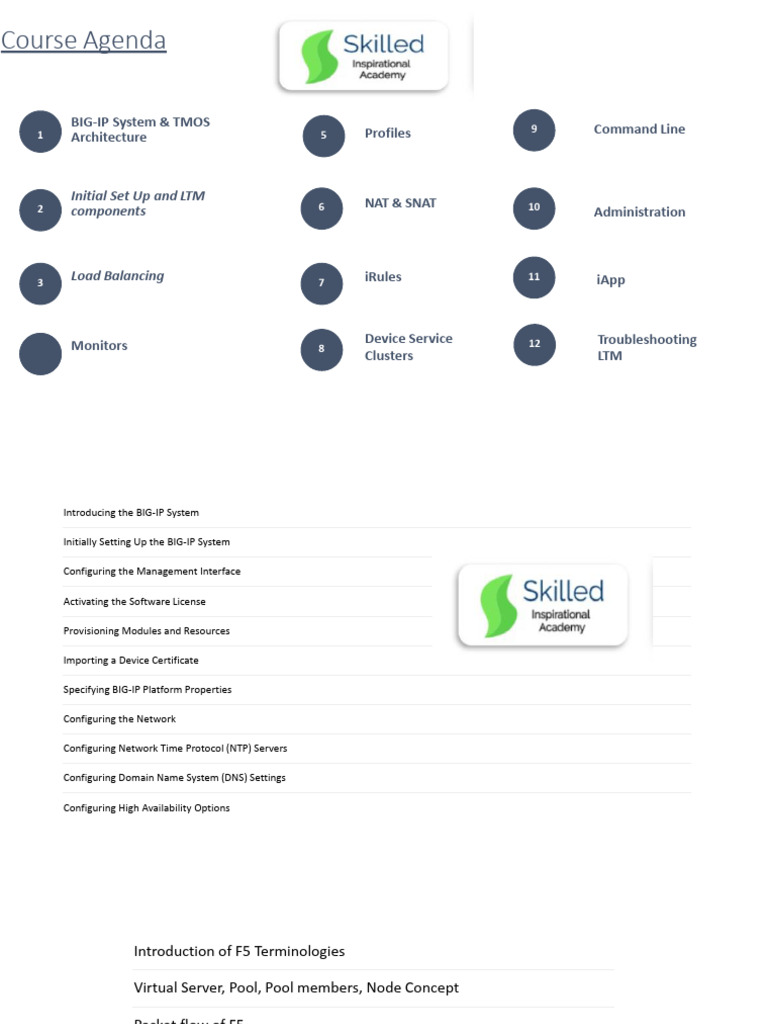 F5 BIG-IP TMOS Configuration Guide | PDF | Load Balancing (Computing ...