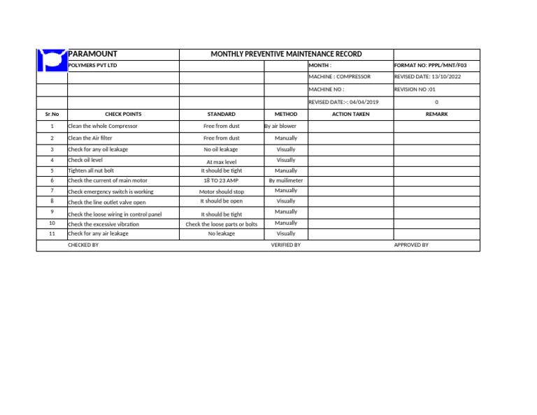 Compressor Maintenance Checklist | PDF