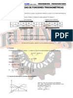 Limites y Derivadas de Funciones Trigonometric As