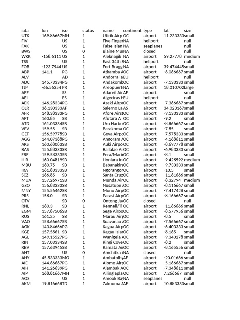 FD 6 Ek 0 | PDF